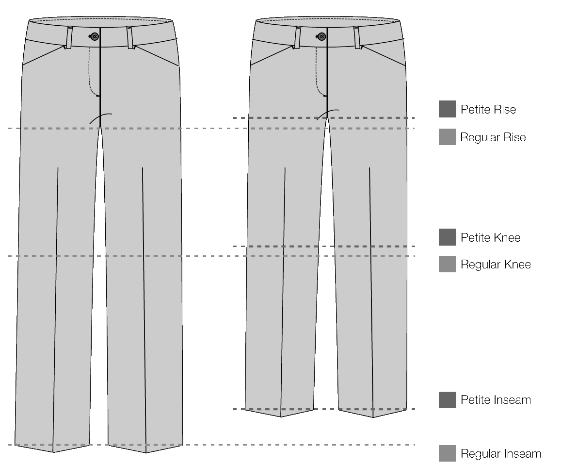 petite-bottoms.png